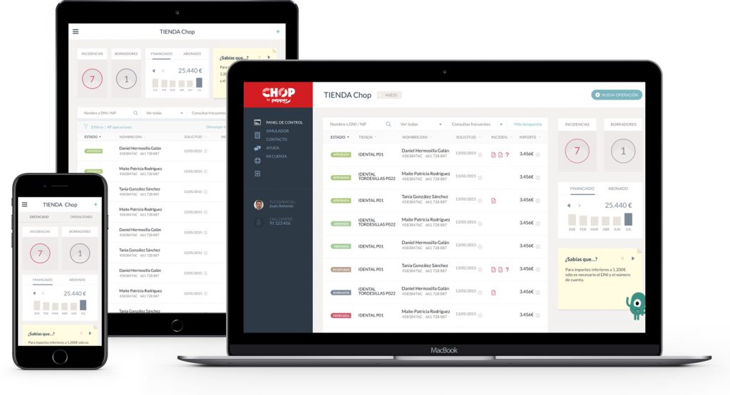 mockup_multidispositivo